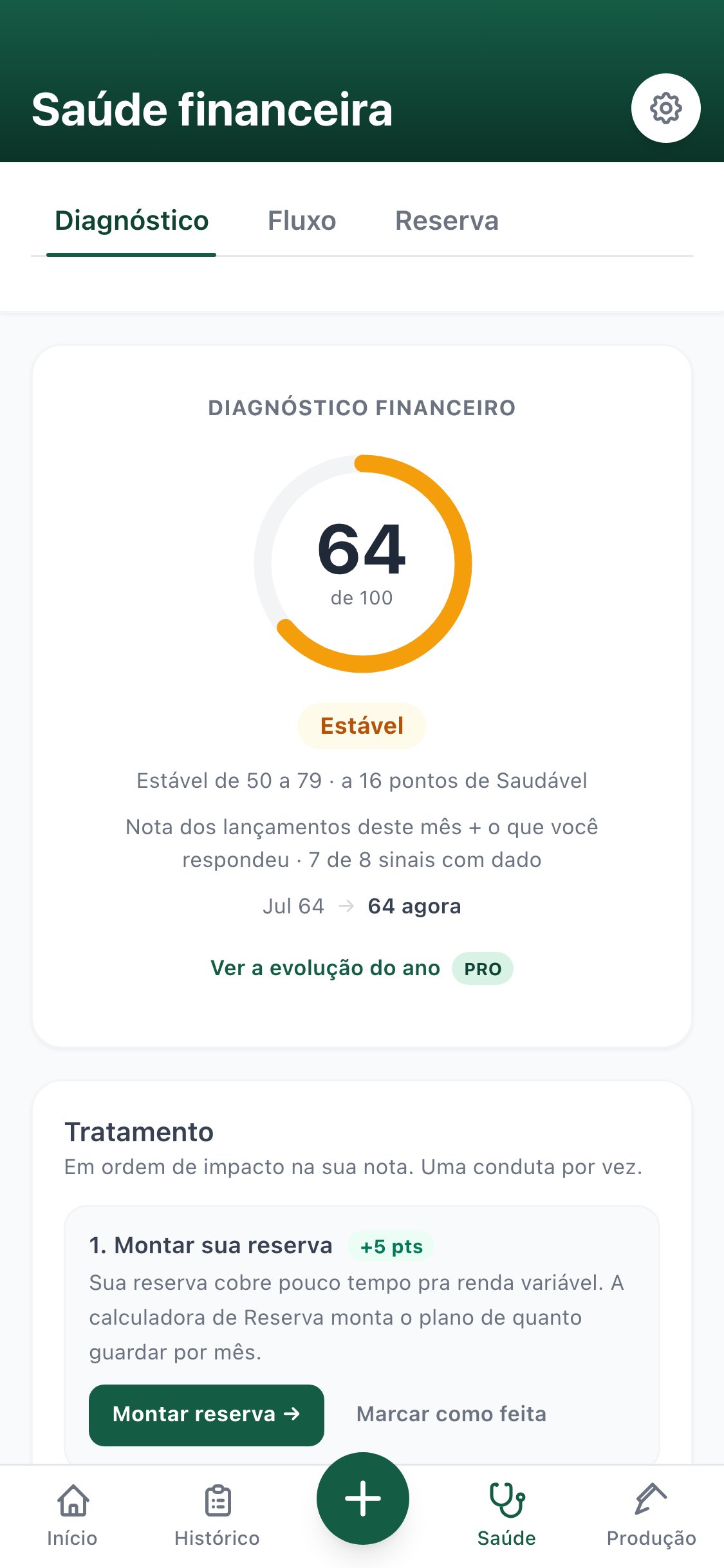MedFIN — Diagnóstico financeiro, com a nota de 0 a 100, a faixa atual e as condutas do mês em ordem de impacto