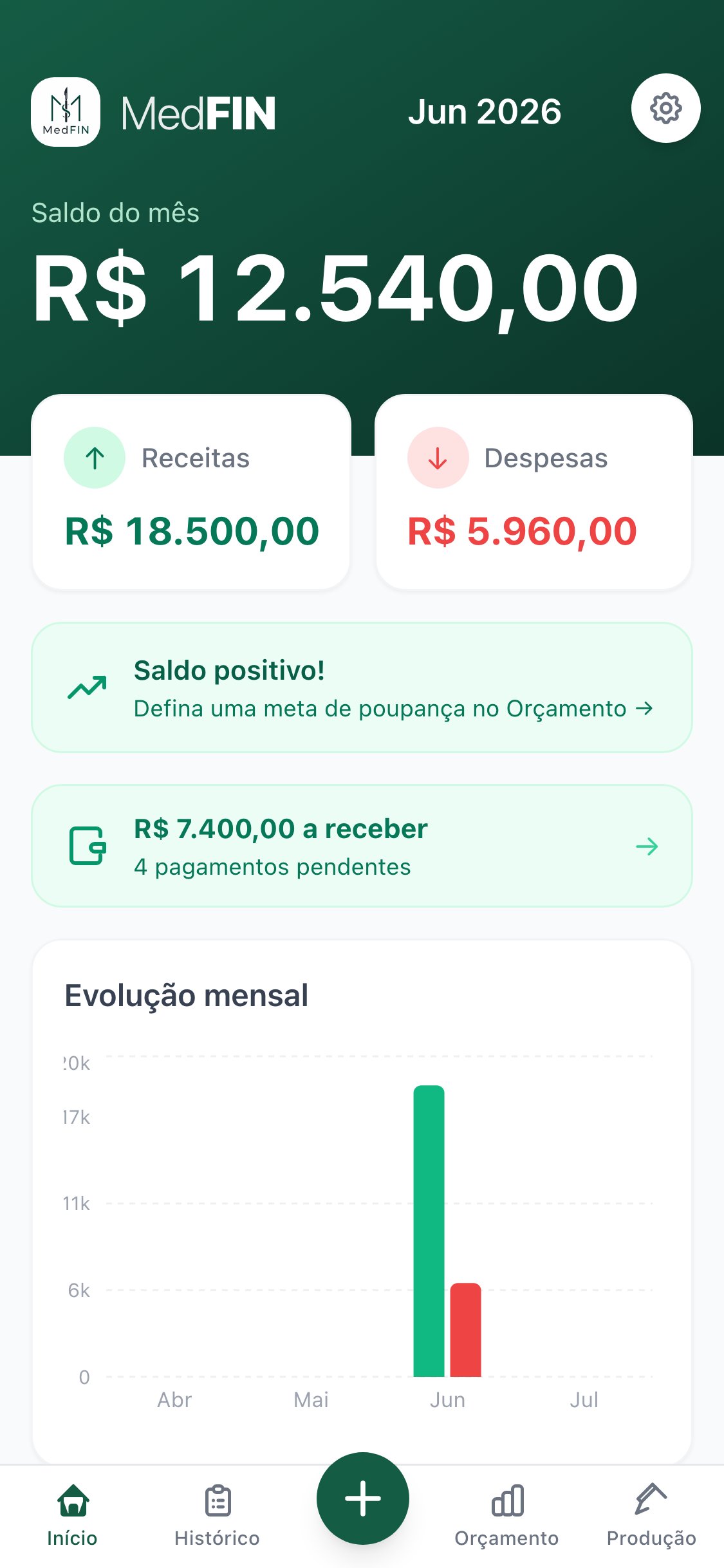 MedFIN — tela de início com o resumo do mês do médico: saldo, a receber de hospitais e convênios e próximos lançamentos