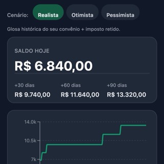 Tela de fluxo de caixa do MedFIN