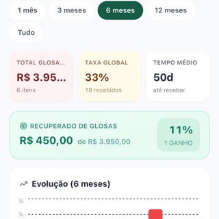Tela do Glosa Tracker do MedFIN